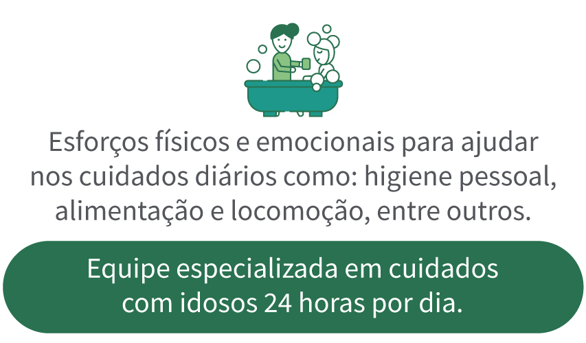 Um homem está tomando banho com um cachorro na banheira.