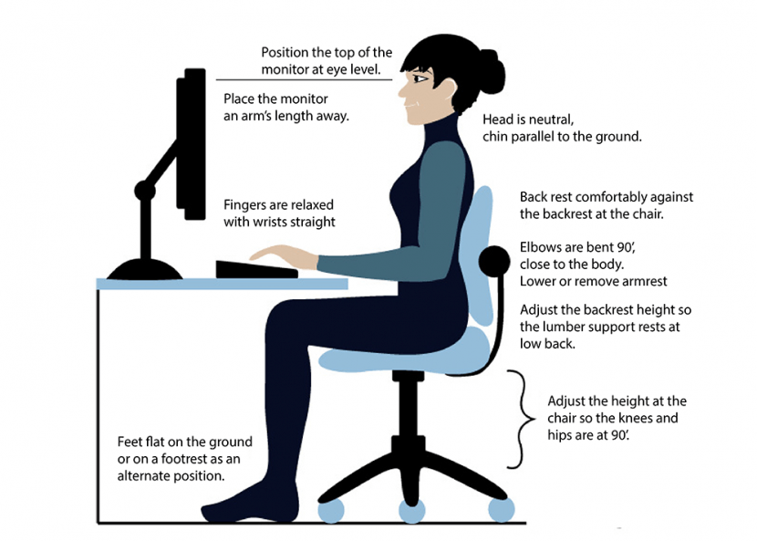 Desk Posture Tips