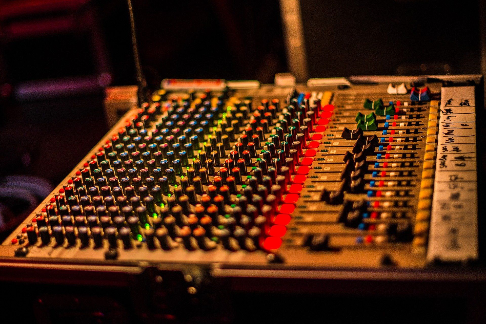 Contrôle des risques , panneau de contrôle