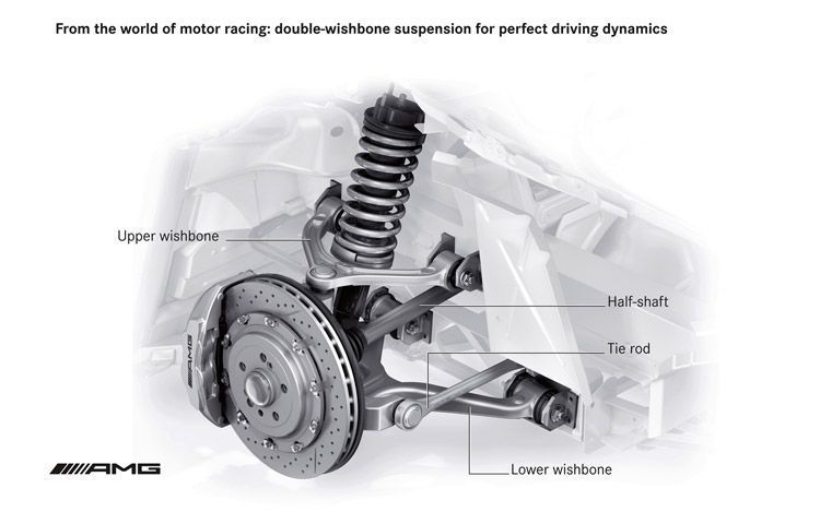 A black and white drawing of a car suspension system