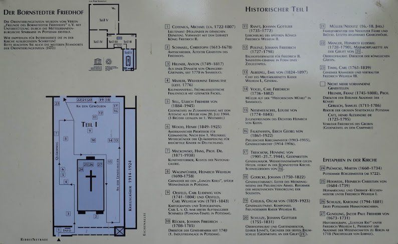 Bornstädter Friedhof Potsdam Map