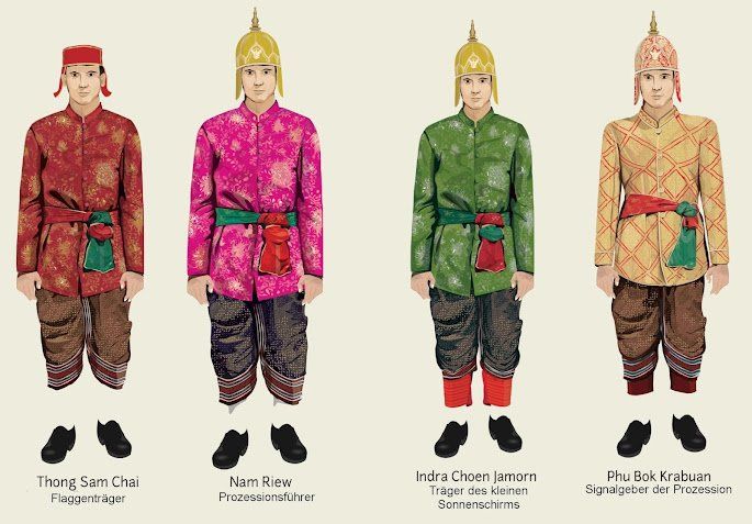Thailands Könige
