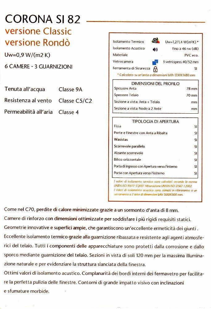 È una brochure per corona si 82 ​​versione classic versione rondo.