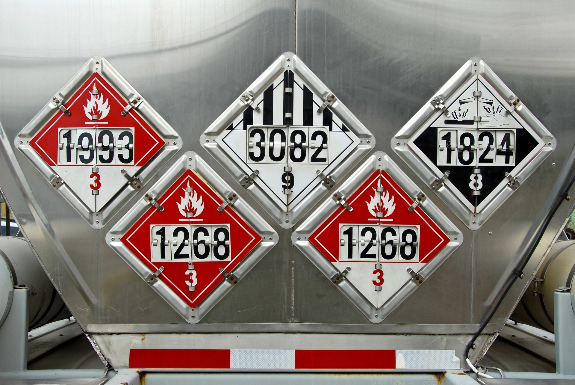 OSHA Hazard Communication in Worcester, MA