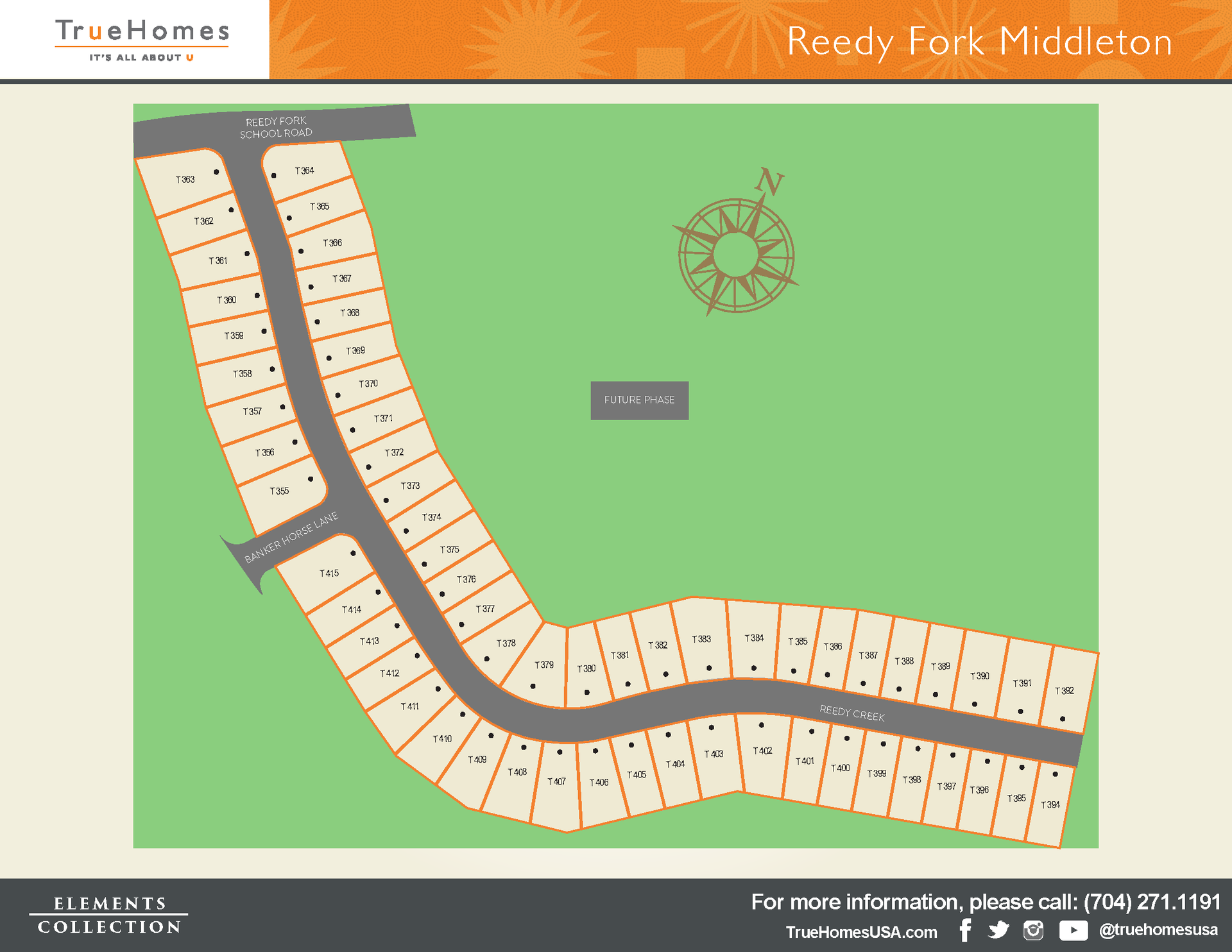 Reedy Fork Community - New Homes in Greensboro | True Homes