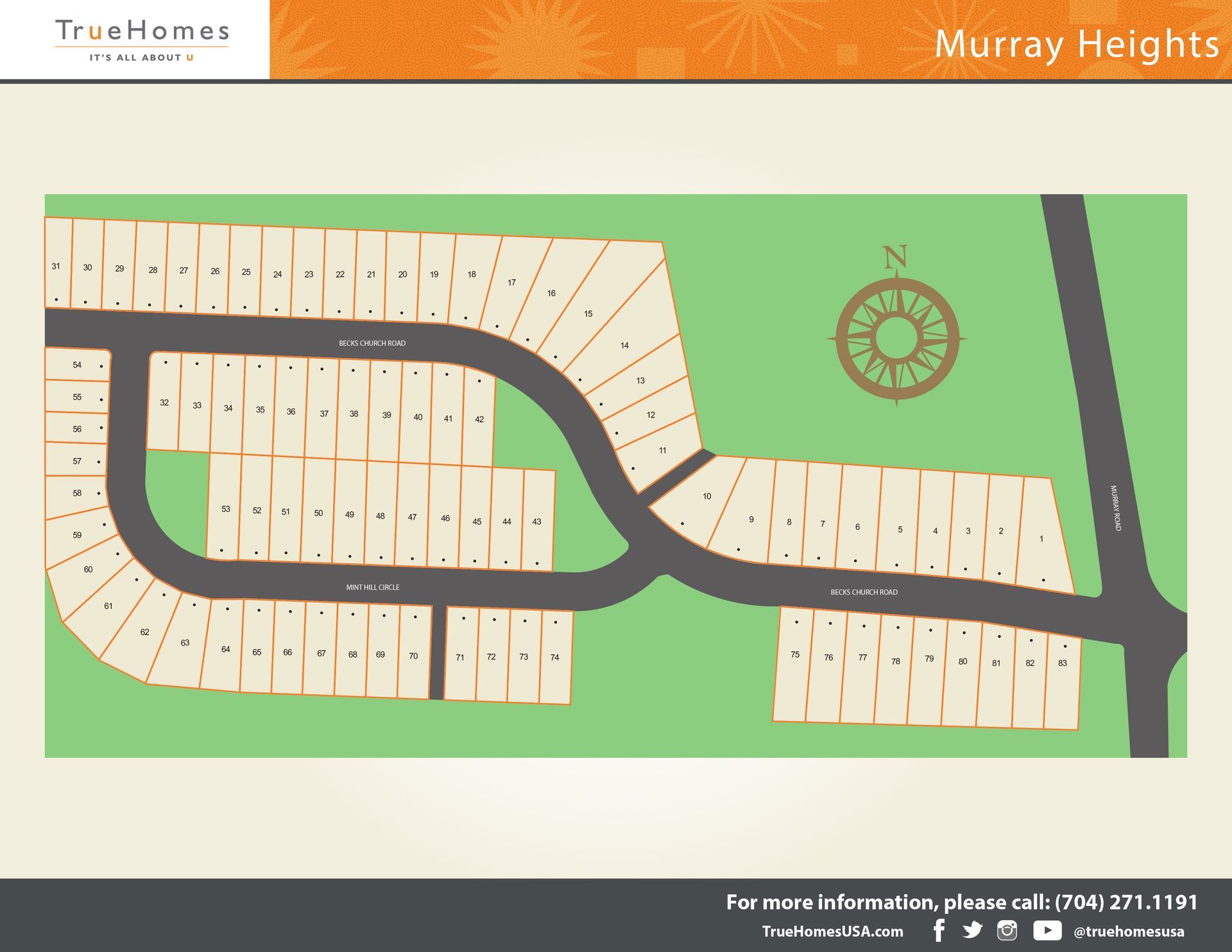 A map of murray heights has a compass on it