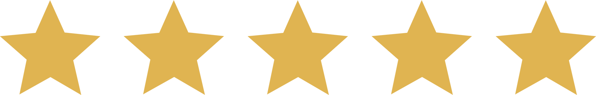 A row of gold stars on a white background.