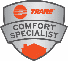 HVAC Services in Titusville, FL
