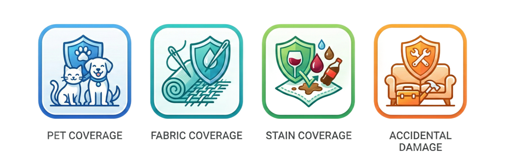Icons illustrating insurance coverages: Pet, fabric, stain, and accidental damage.