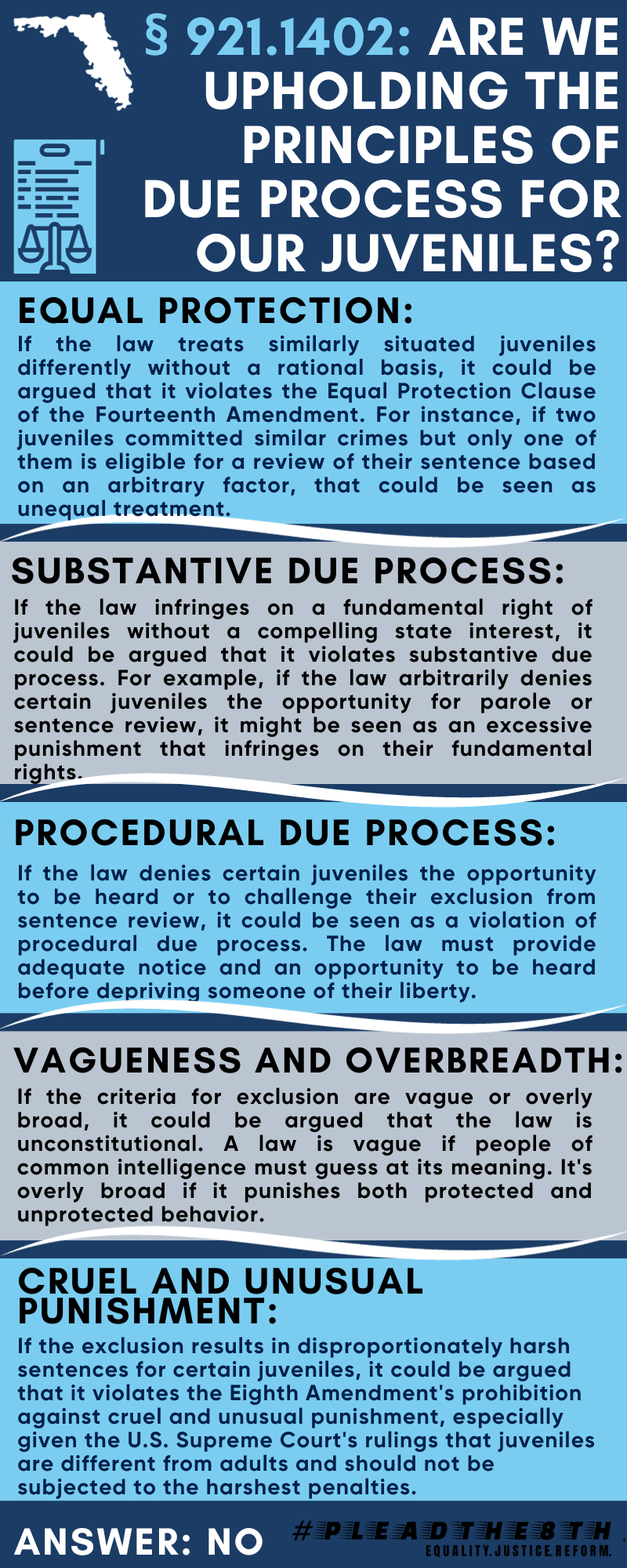 Florida Youth Incarceration | PleadThe8th