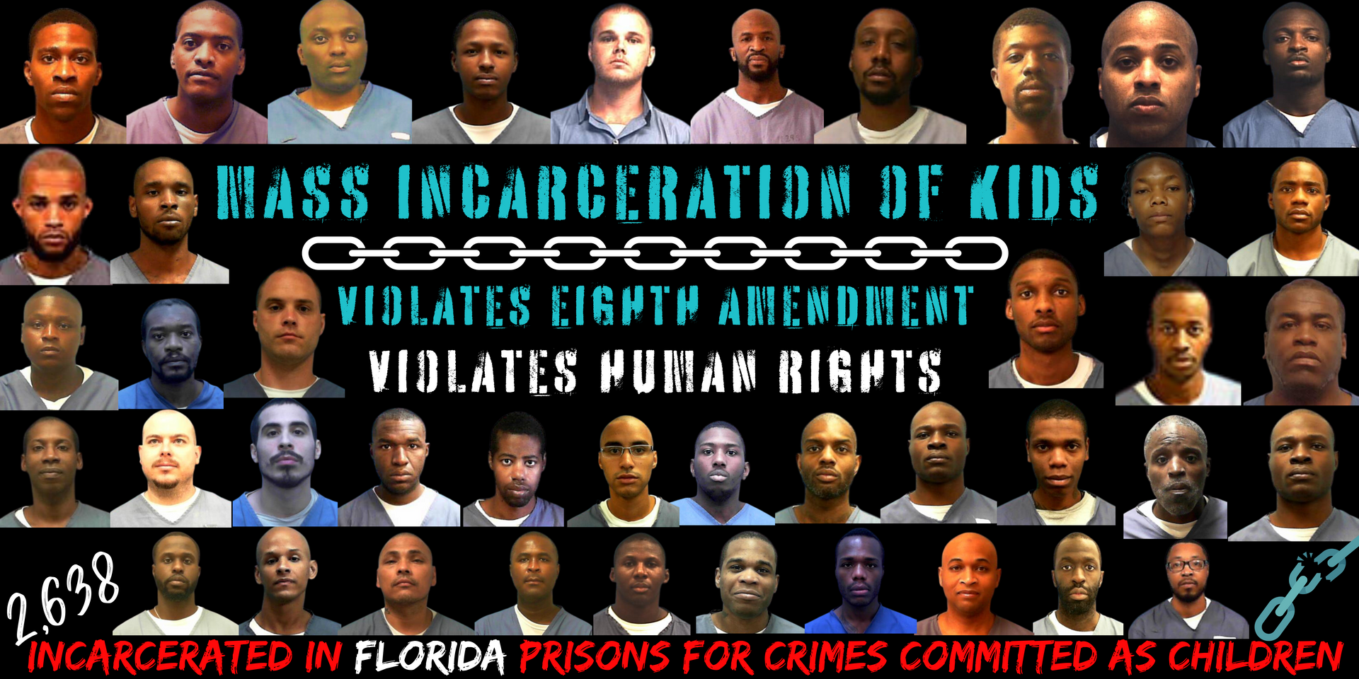 Mass Incarceration of Kids, 2,638 incarcerated in Florida for crimes committed as children. 