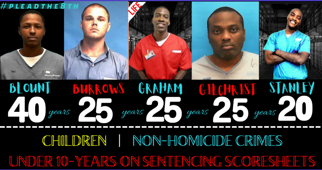 PleadThe8th Incarcerated Youth sentenced decades longer than necessary