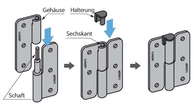Ein Diagramm, das zeigt, wie ein Türscharnier installiert wird