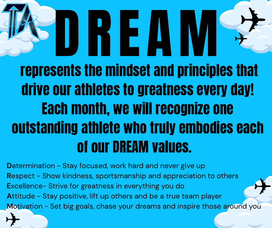 An instructional graphic on a bright blue sky background defining the acronym DREAM for athlete values.