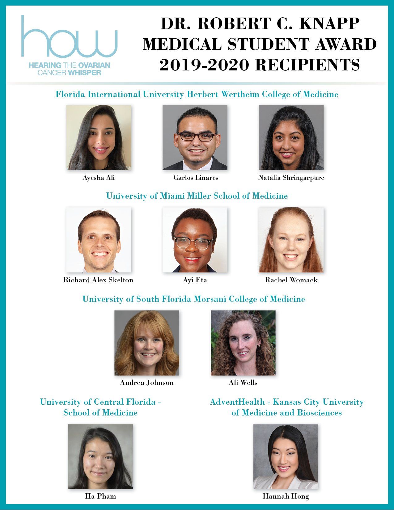 2019 - 2020 Dr. Robert Knapp Medical Student Award Recipients