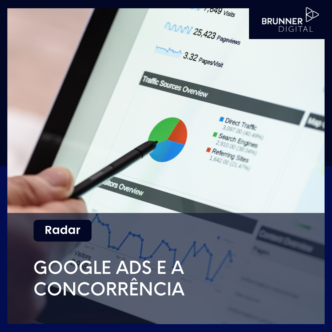 Google Ads e a Concorrência