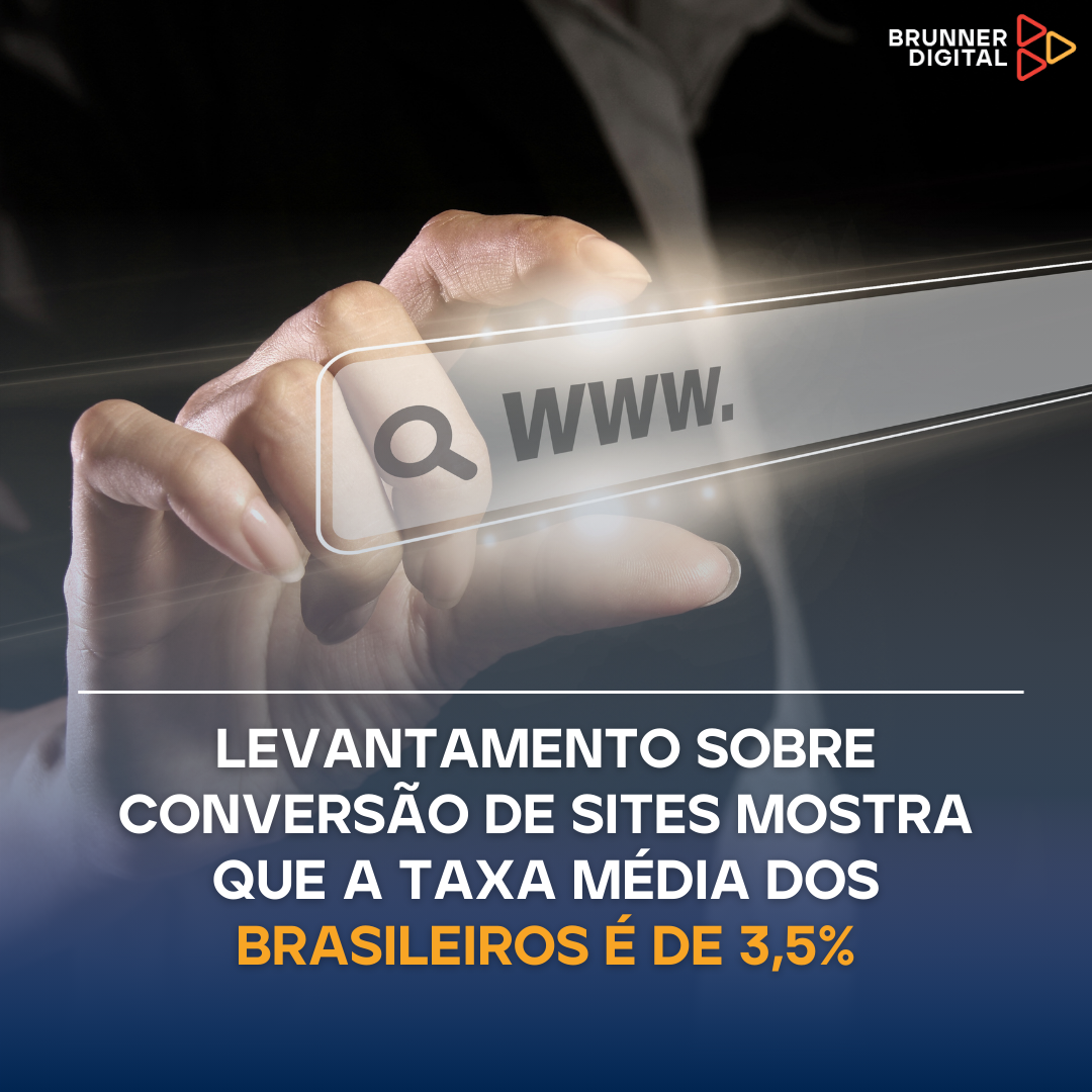 Levantamento sobre conversão de sites mostra que a taxa média dos brasileiros é de 3,5%