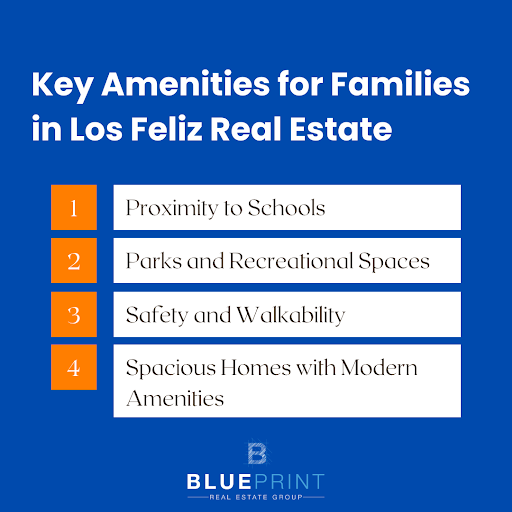 Key amenities for families in Los Feliz: schools, parks, safety, walkability, and spacious homes with modern features.