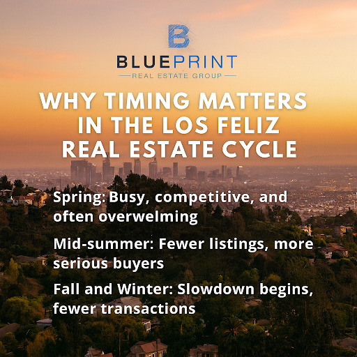Los Feliz real estate seasonality tips highlighting spring activity, summer demand, and winter slowdown.