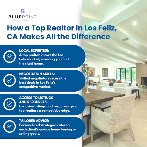 A modern living room in Los Feliz, CA, with insights on how a top realtor's expertise and resources make a difference.