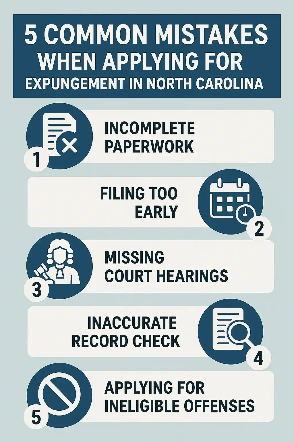 Expungement in North Carolina
