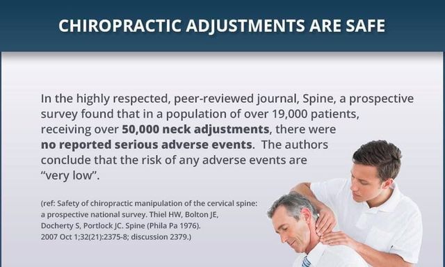 21 Benefits of Chiropractic Adjustments