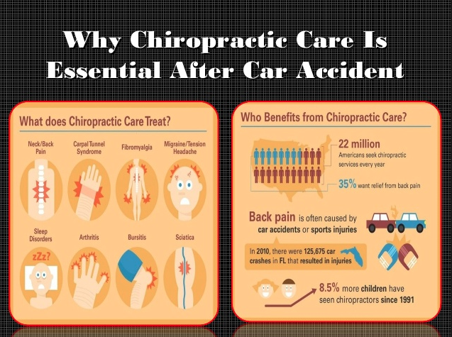 chiropractic treatment after a car accident