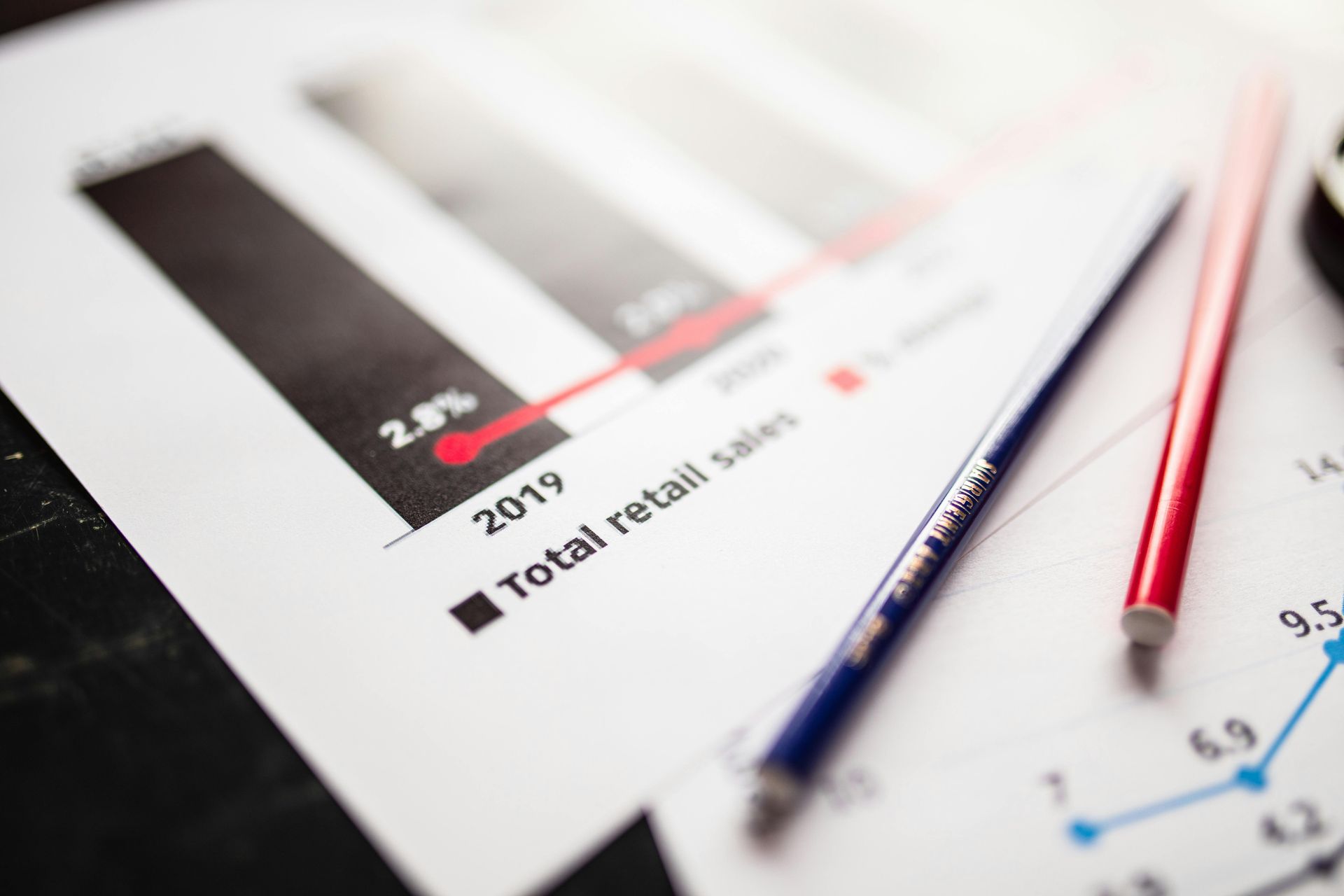 Graph showing 2019 retail sales with a rising red trendline and two pens lying on the paper.