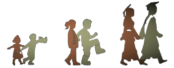 Silhouette of children growing up: walking kids, then a teen, and finally, graduates.