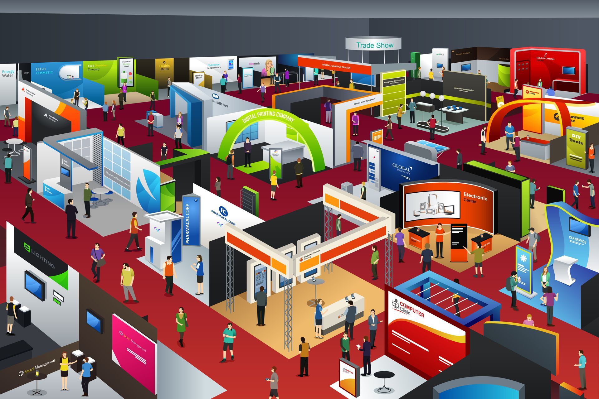 most popular trade shows