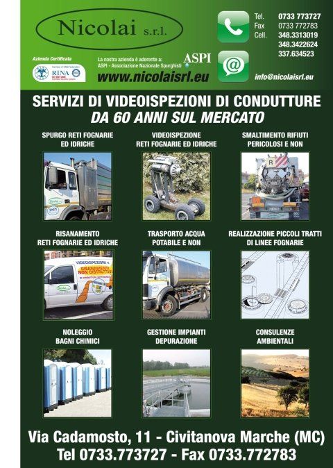videoispezione delle condutture