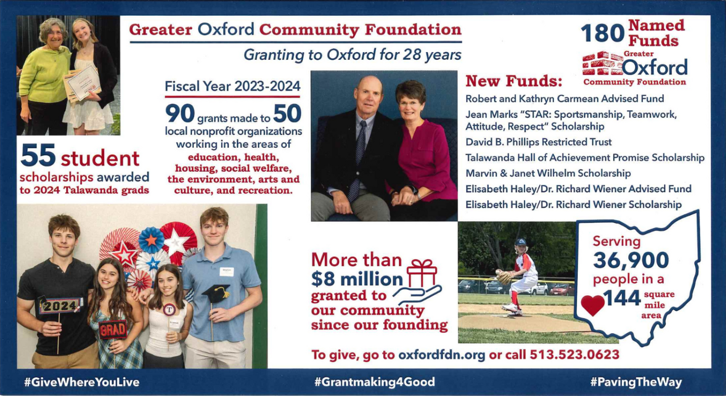 foundation images