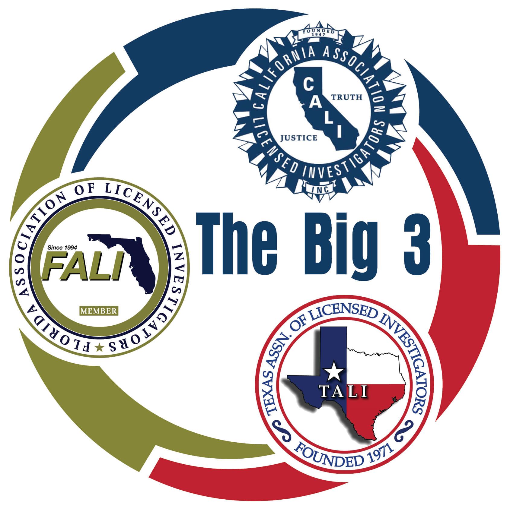 The BIG 3 Logo.