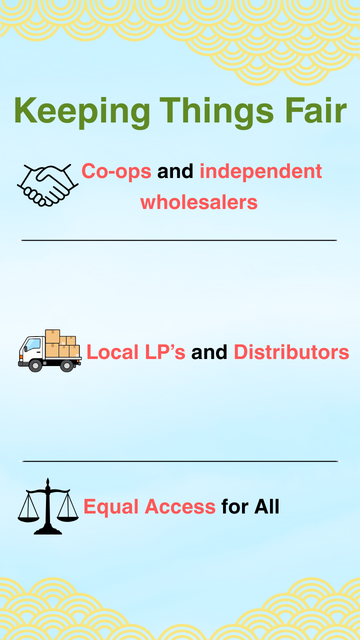 Graphic promoting fairness with symbols: handshake, truck, scales.  Text: Co-ops, Distributors, Equal Access.