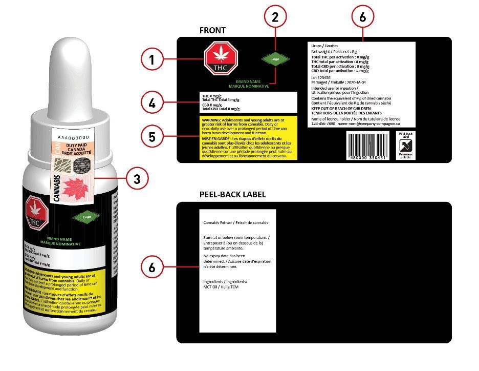 Cannabis bottle with label showing health warning, product info, and a peel-back label.