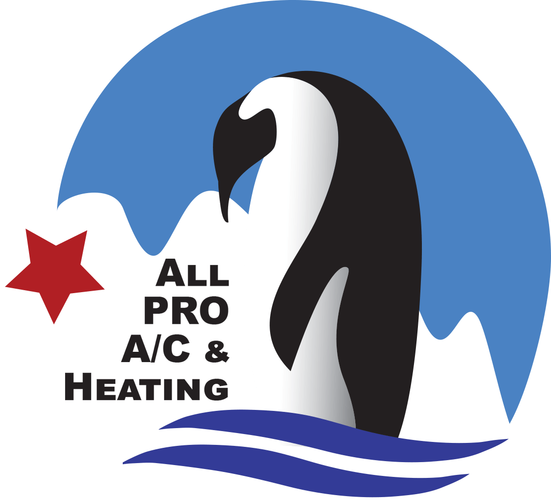 Heating u0026 Cooling in Kansas City | All Pro A/C u0026 Heating