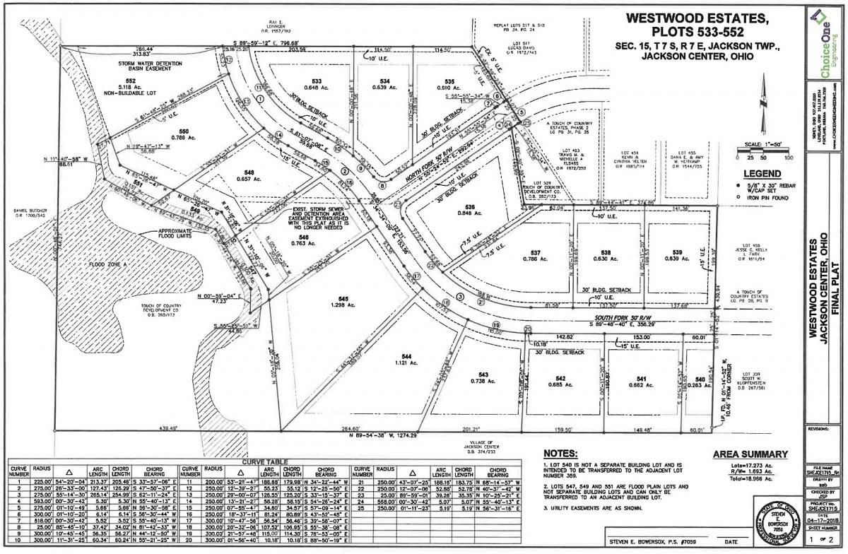Residential property map for Westood Estates