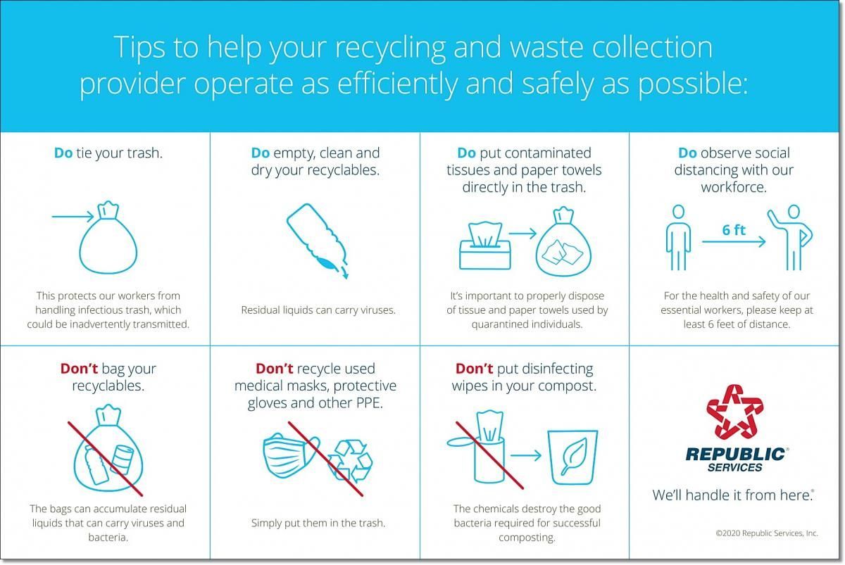 Tips to help your recycling and waste collection provider operate as efficiently and safely as possible. Do tie your trash. Do empty, clean and dry your recyclables. Do put contaminated tissues and paper towels directly in the trash. Do observe social distances with our workforce. Don't bag your recyclables, Don't recycle used medical maskes, protective gloves and other PPE. Don't put disinfecting wipes in your compost.