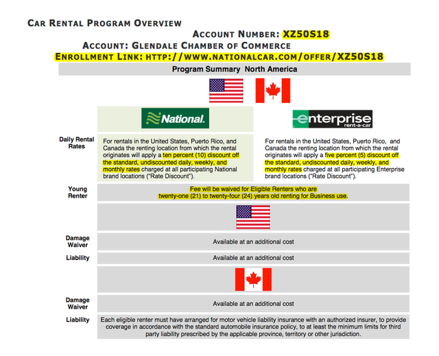 Business Car Rental Program