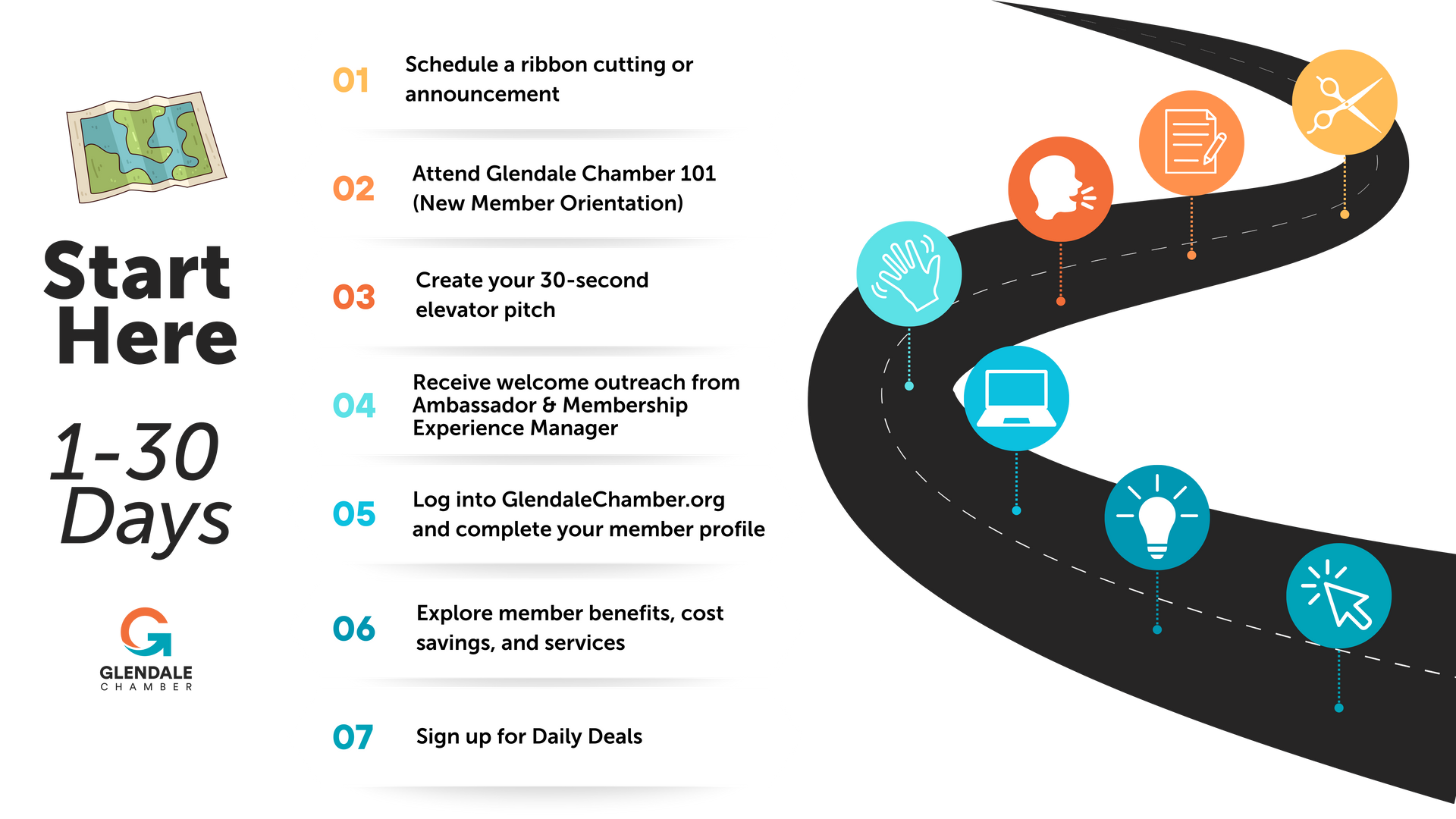 consumers of local chamber of commerce