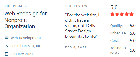 A review of a web redesign for a nonprofit organization