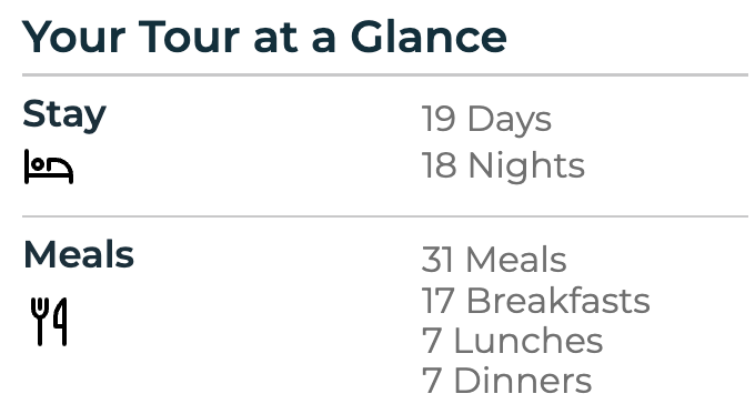 A table showing your tour at a glance