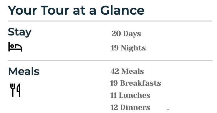 A table showing your tour at a glance