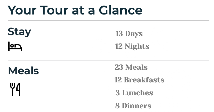 A table showing your tour at a glance