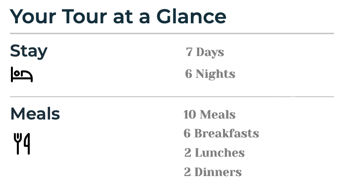 A table showing your tour at a glance