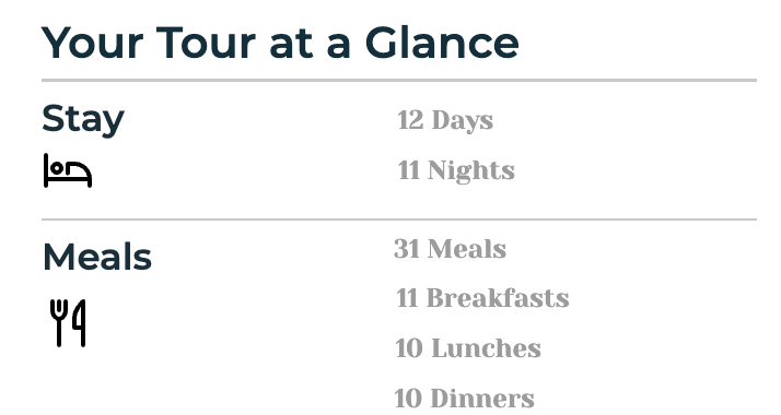 A table showing your tour at a glance with meals , breakfasts , lunches and dinners.