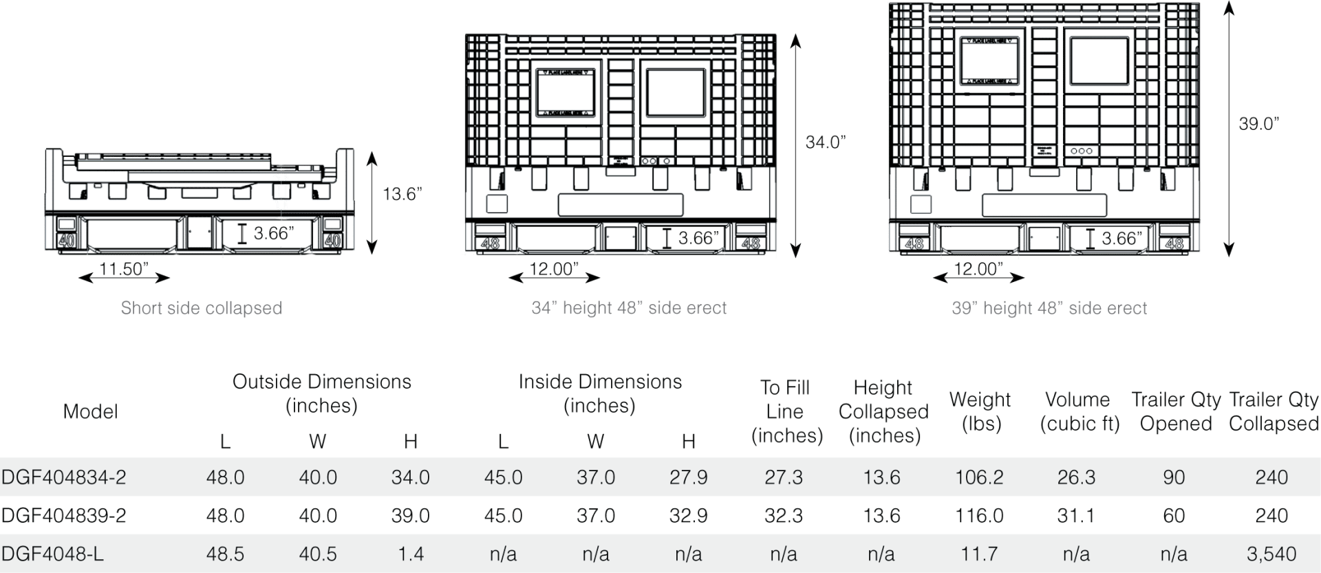 Specs for the 40 x 48 General Purpose Containers