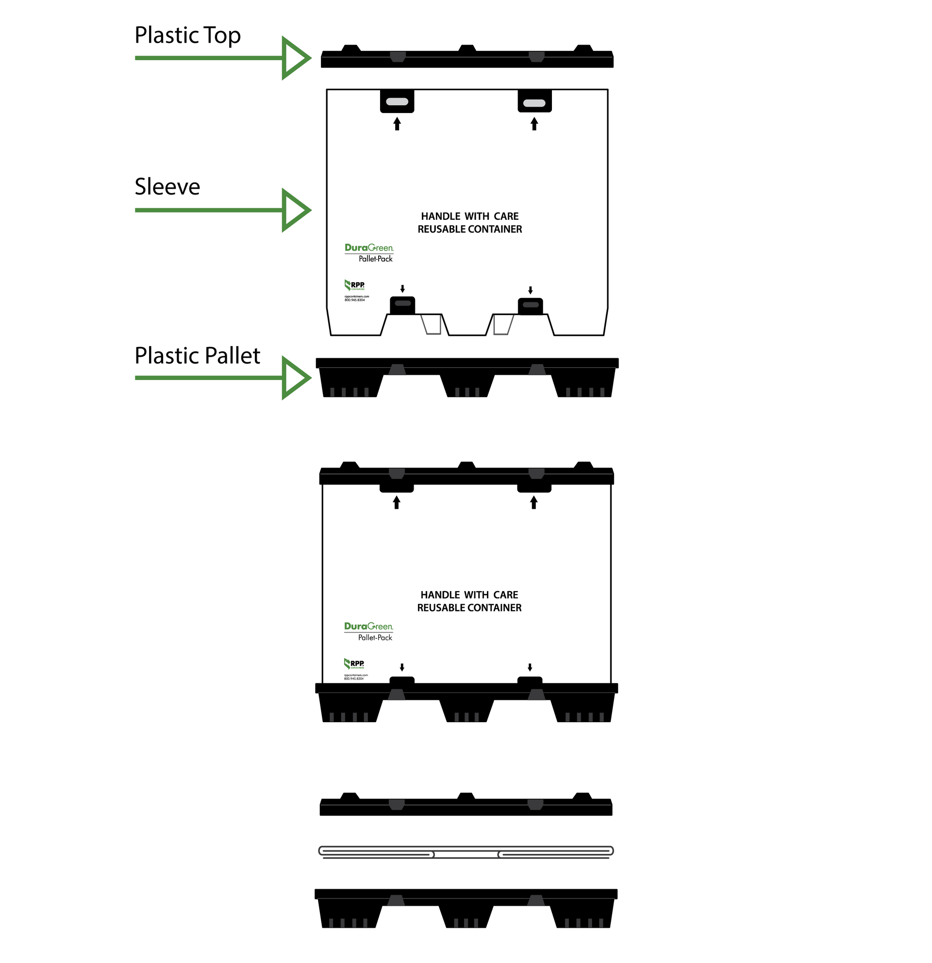 Contenedores de caja-palet con paredes de cartón corrugado y plástico