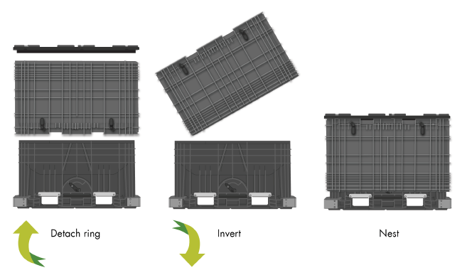 Los contenedores de tolva inferior CenterFlow se pueden encajar de de forma segura para su almacenamiento