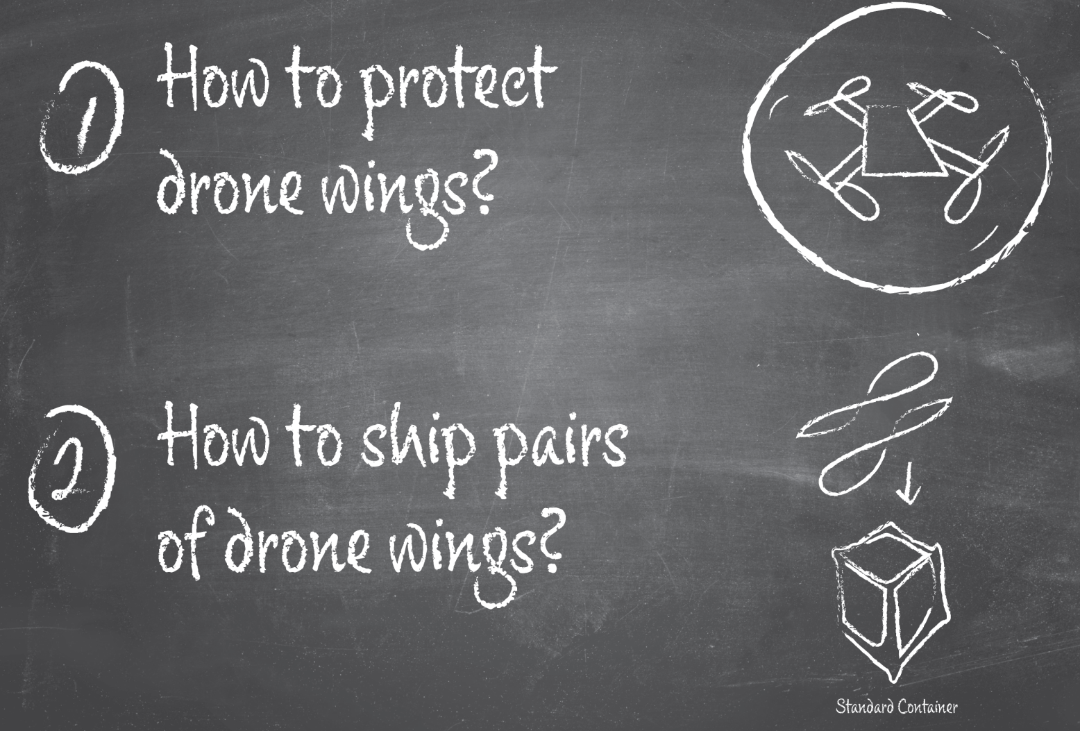 How to ship drone wings